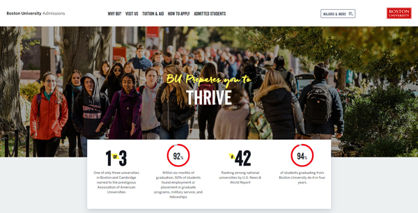 Boston University Admissions website - powered by WordPress!
