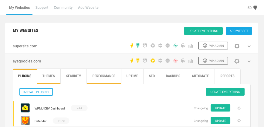 The Hub - Complete WordPress Site Management Solution