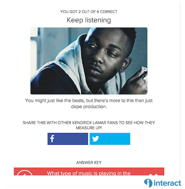 The results page of the Kendrick Lamar quiz