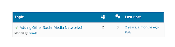 This theme does lack in the forum support department