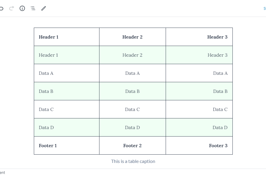 Screenshot of adding a caption to the table block in Gutenberg.