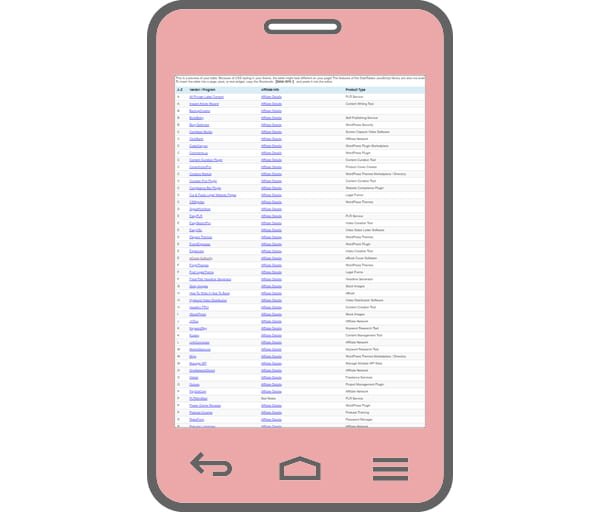 Cellphone with table data