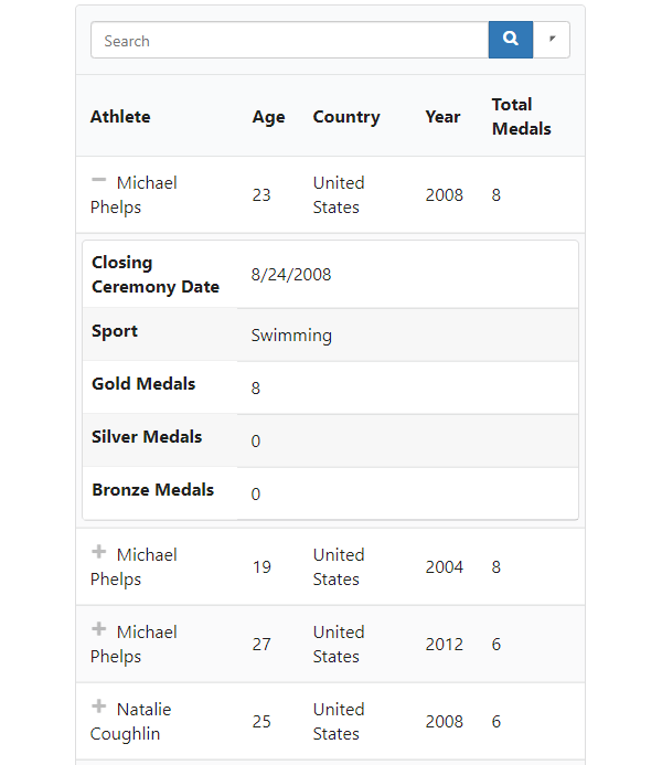 NinjaTables responsive features.