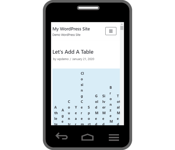 Mockup of a responsive table created using TablePress.