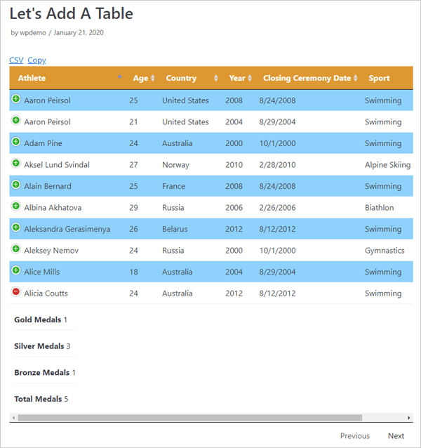 Visualizer Demo Table