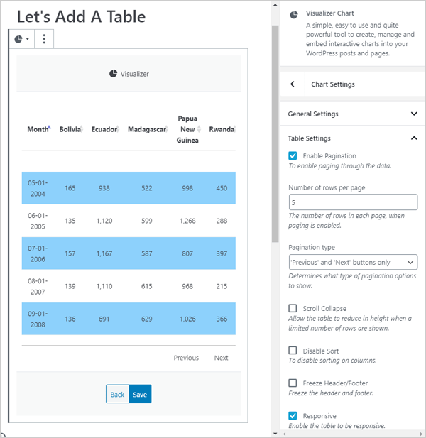 Screengrab of Visualizer Gutenberg block.