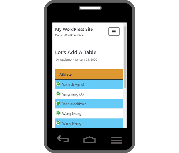 Mockup of a responsive table created using Visualizer.