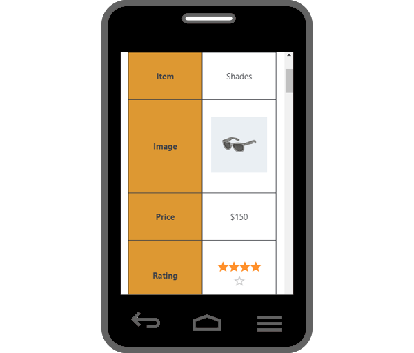 WP Table Builder responsive table mockup.