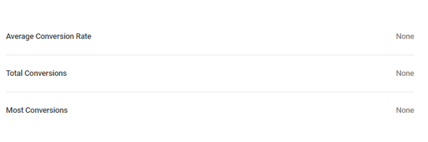 Showing conversion rate, total conversions and most conversions on the Hustle dashboard