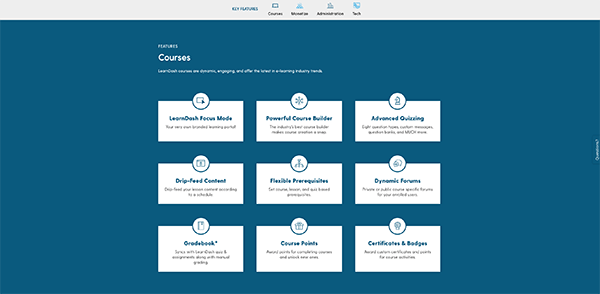 LearnDash features page.