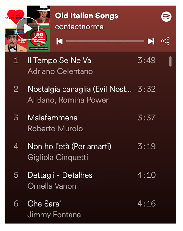 An example of a playlist on Spotify.