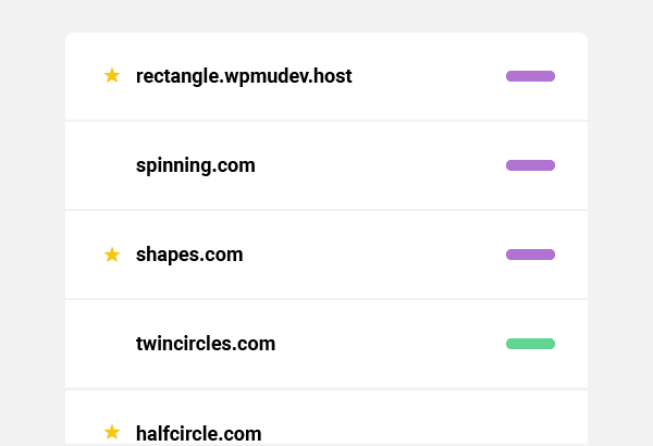 An example of sites being sorted and labels in The Hub.