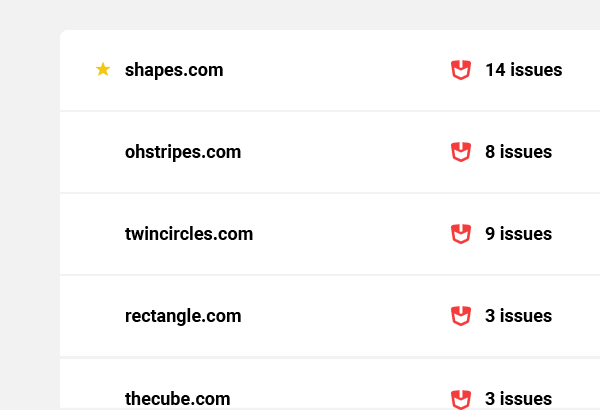 The Hub - example of sorting by security.