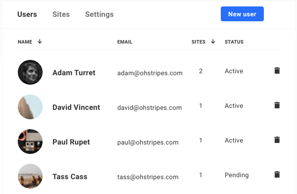 The Hub Users screen.