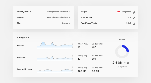 The Hub hosting subtab.