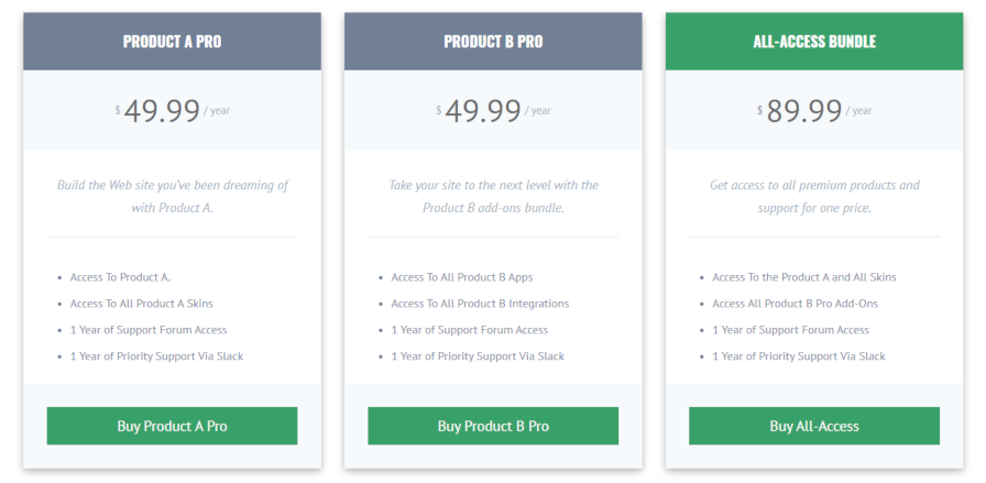 Screenshot of a pricing column block pattern.