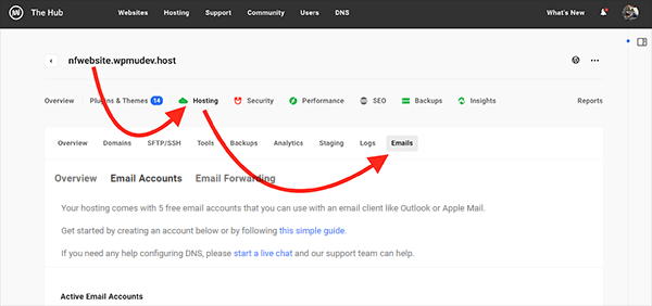 Where emails are located in the Hub.