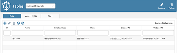 Example of information that was inputted into a form.