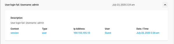 A detailed description of a logged report.