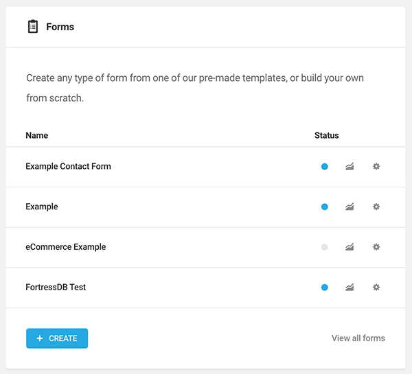 Where you create or edit a form.
