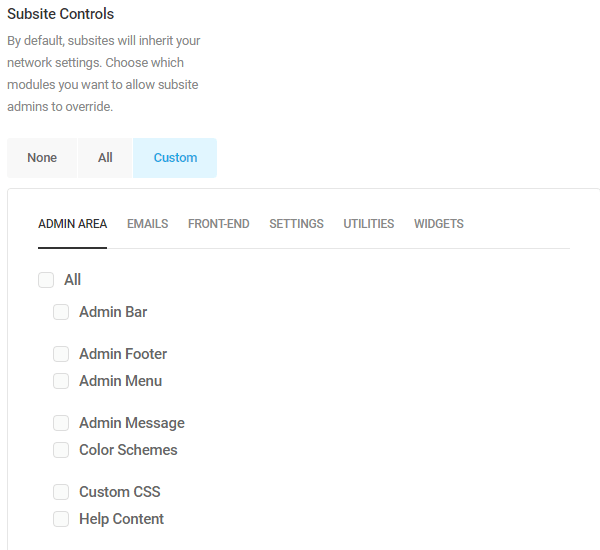 Screenshot of the subsite permissions showing none ticked
