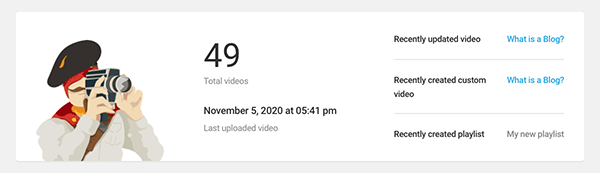 Top of the videos dashboard.