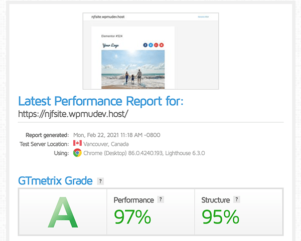 GTmetrix score.