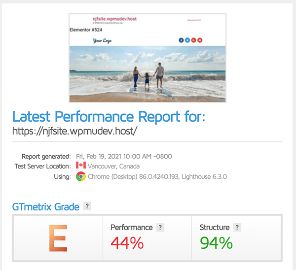 GTmetrix score.