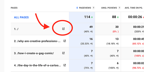 Where you click to get to the actual page.