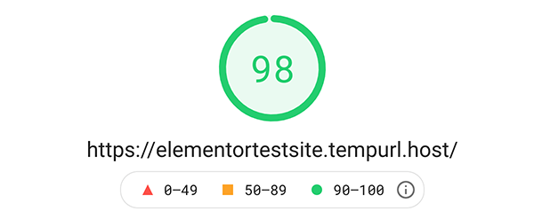 Google Pagespeed insight score of 98.
