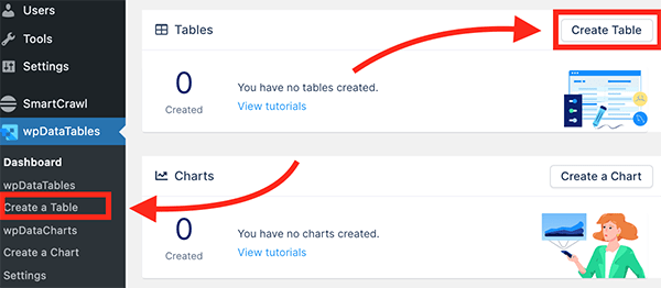 Where you create a table at in wpDataTables.