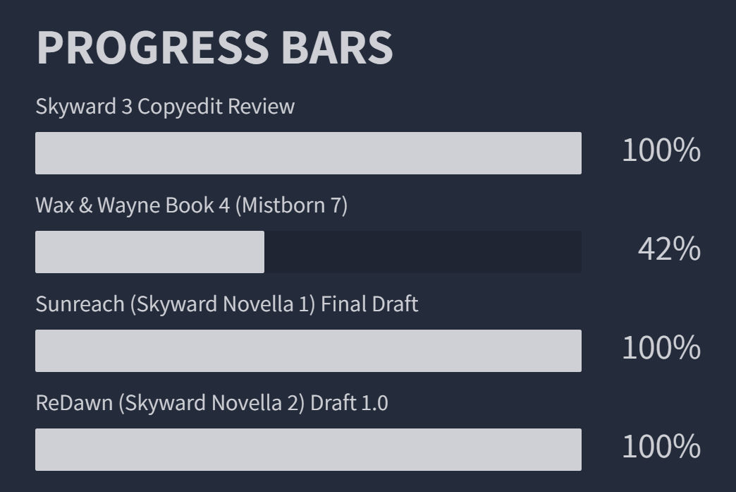 Screenshot of the progress bars from Brandon Sanderson's website.