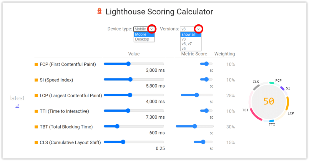 Lighthouse scoring calculator