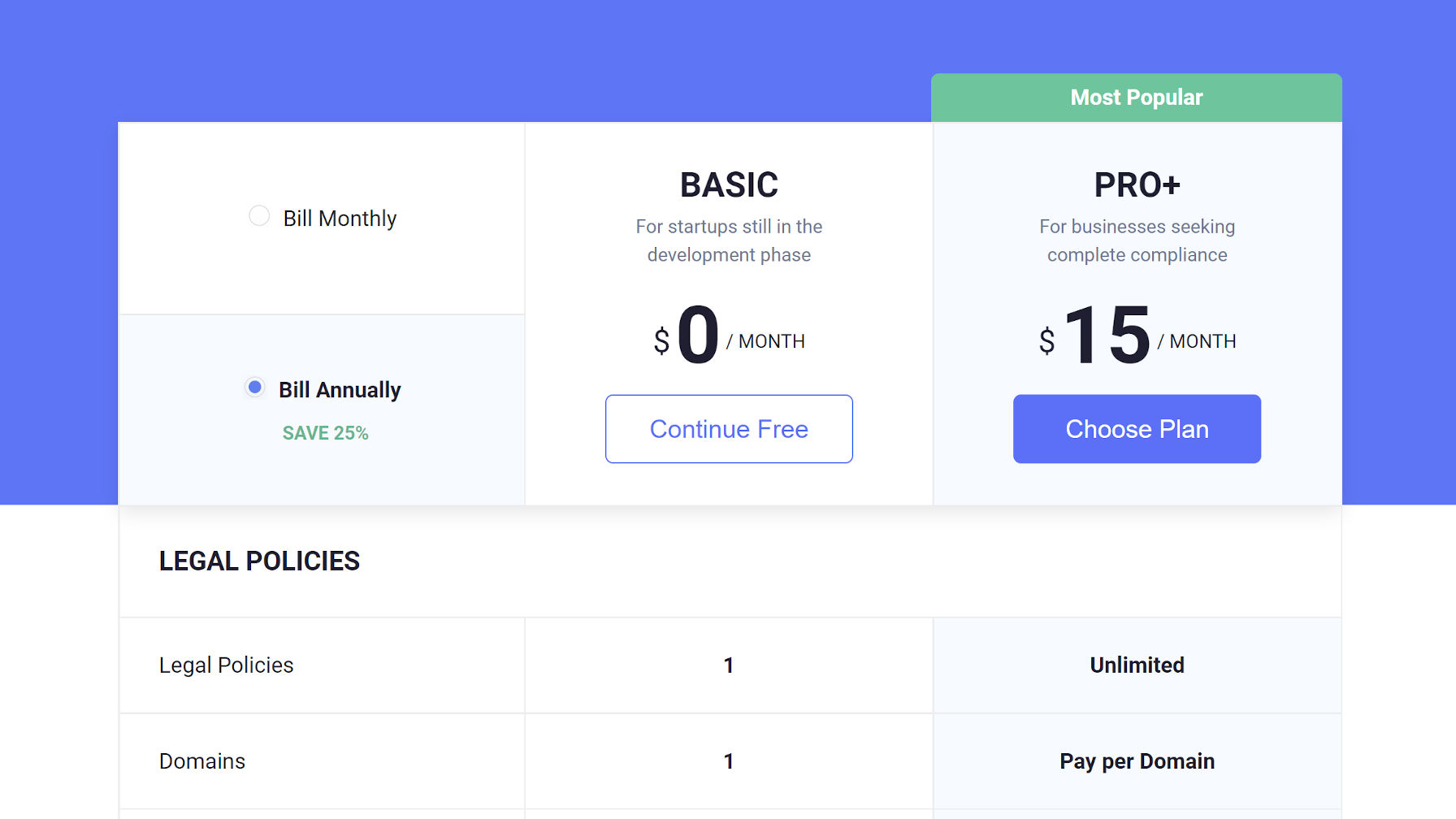 Free and pro plans shown in the Termly pricing options for the Cookie Consent plugin.