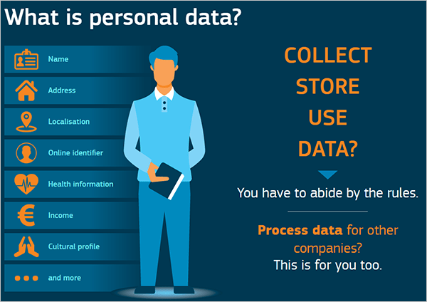 Infographic - What is personal data?