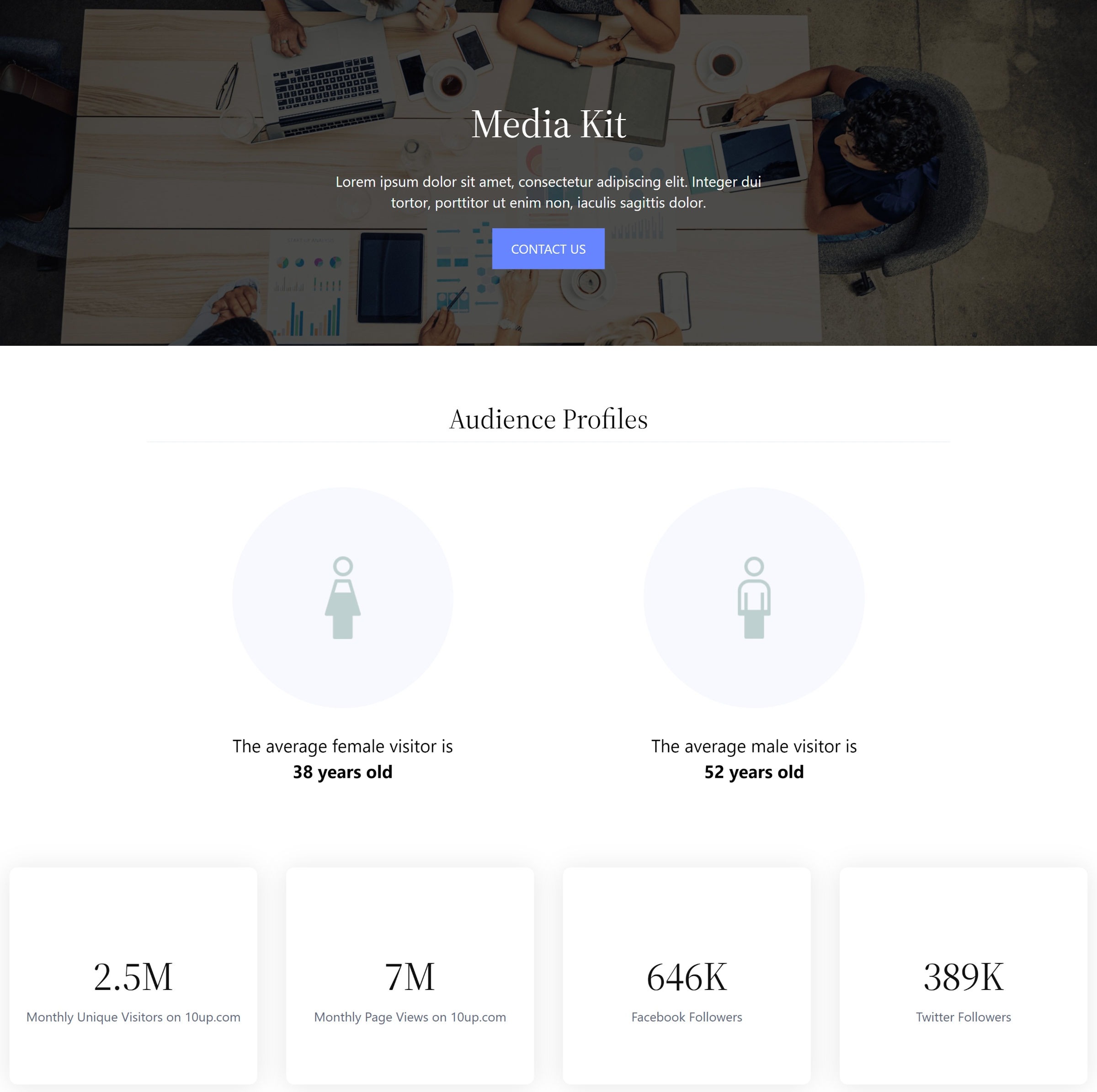 Media kit page that opens with a hero/intro section, followed by audience profiles and statistics.