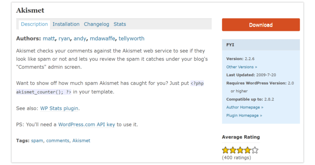 2009 Most Popular Plugin – Akismet