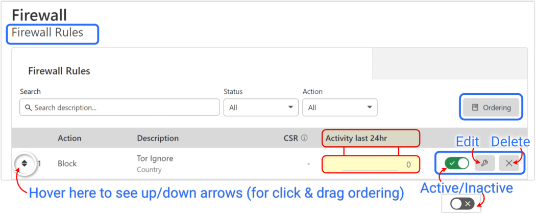 Cloudflare firewall rules 3