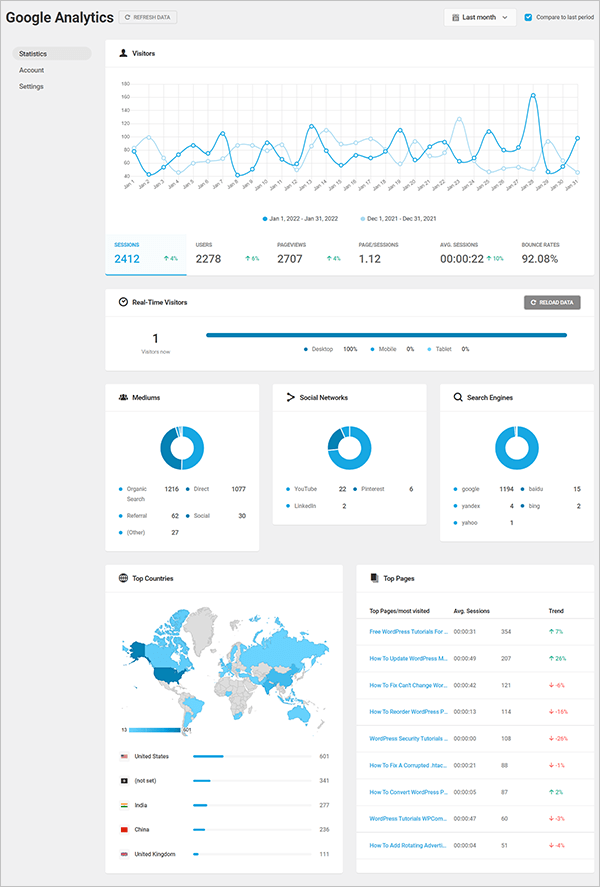 Beehive Pro Analytics screen