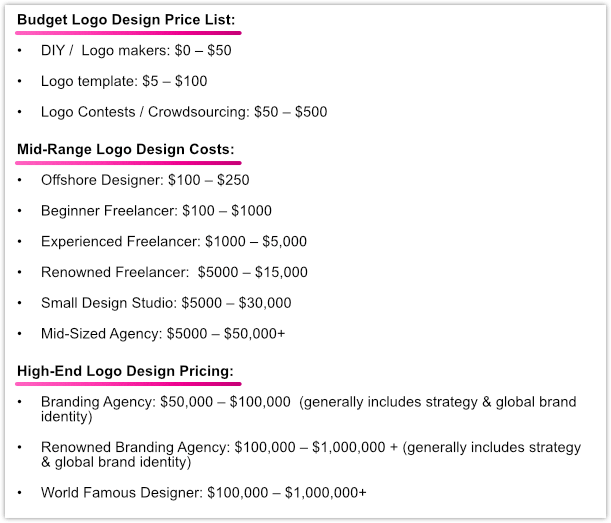 Just Creative Logo design costs 2