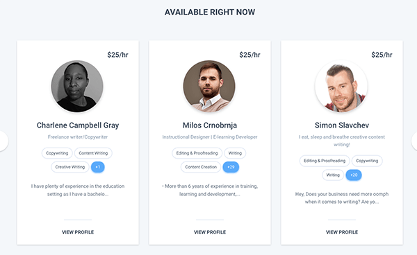 individual writers and their profiles.