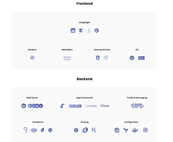 Services offered by Rubys.