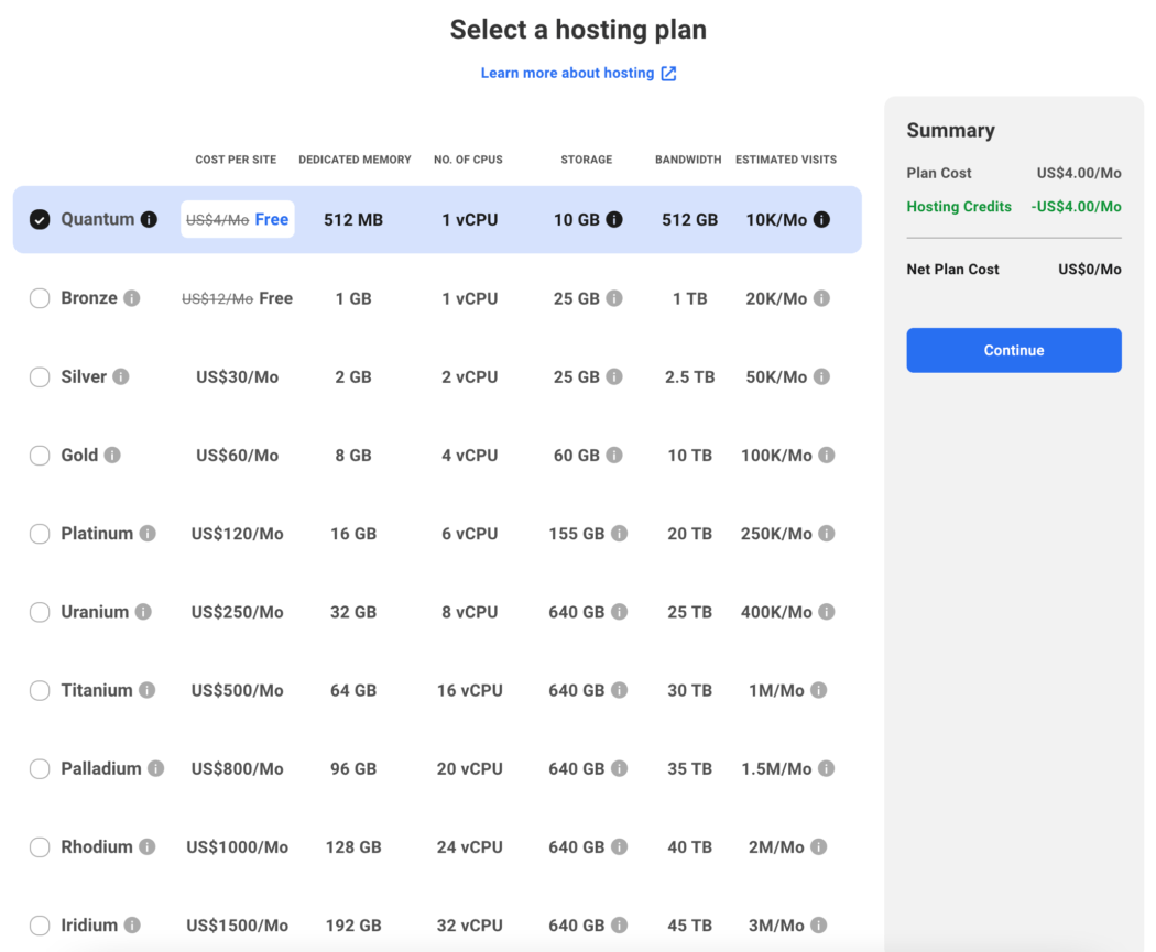The Hub - Quantum Hosting Plan