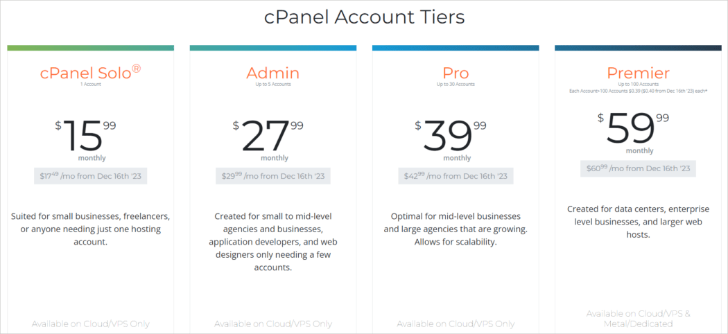 cPanel Licenses