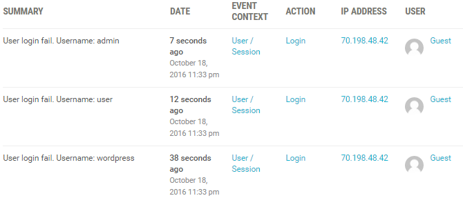 Defender audit log indicating repeat login failures by the same IP address
