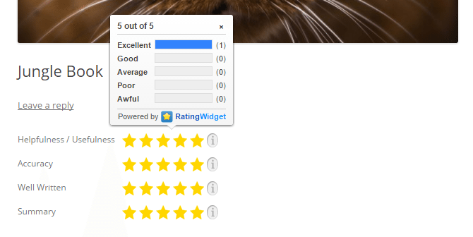 screenshot of how blog post ratings by rating widget are displayed