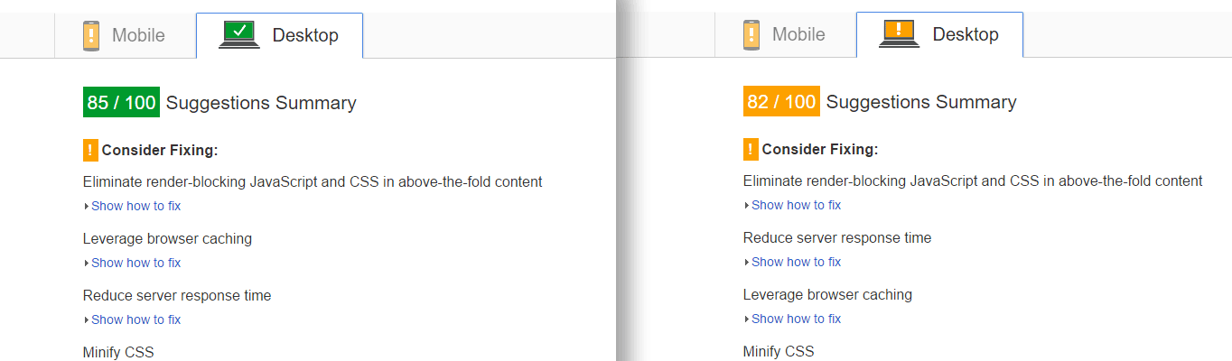 Before enabling CloudFlare, my page speed score for the desktop version of my site was 85/100 and after adding CloudFlare, it was 82/100.