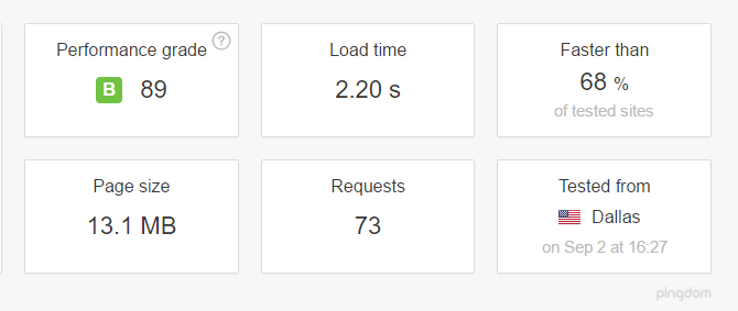 pingdom website speed test