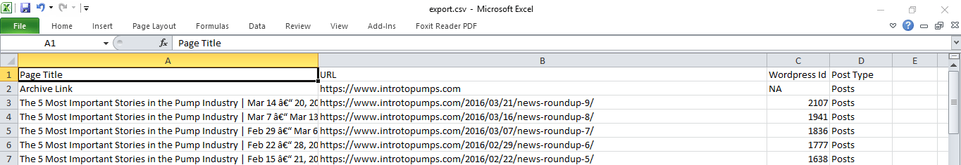 spreadsheet of post urls