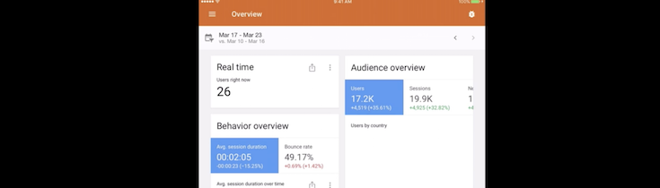 google-analytics-app